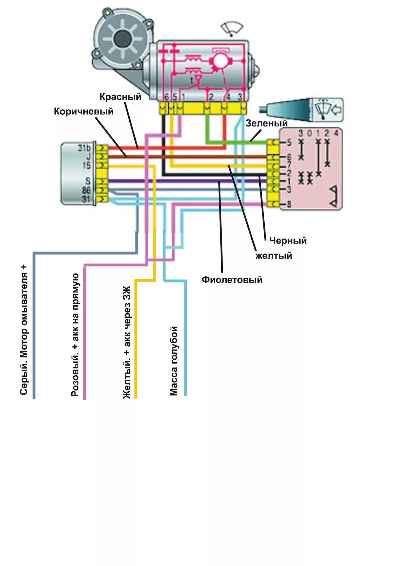 Распиновка мотора стеклоочистителя Дворники - ГАЗ Газель, 2,5 л, 1998 года электроника DRIVE2