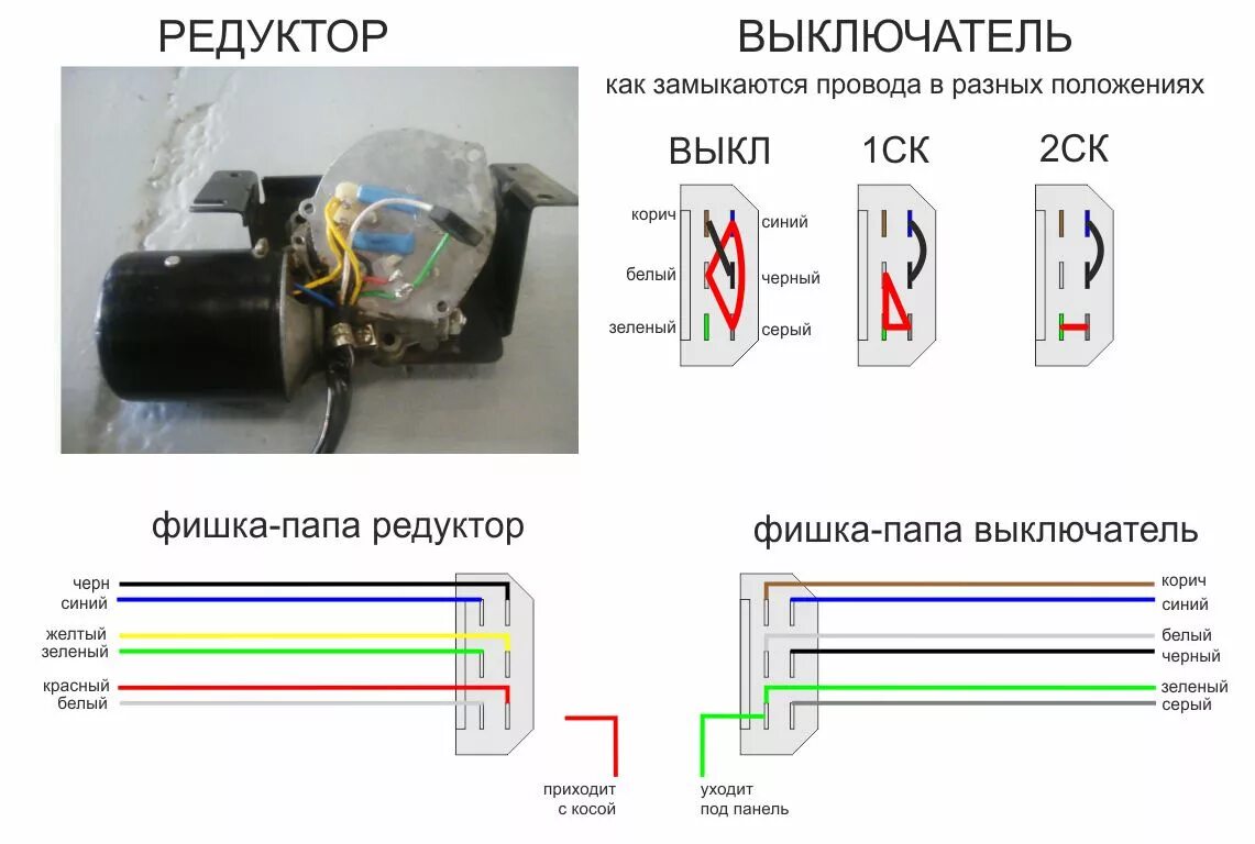 Распиновка мотора стеклоочистителя HELP! Дворники 3110 на 24 Волгу. - Сообщество "Автоэлектрика" на DRIVE2