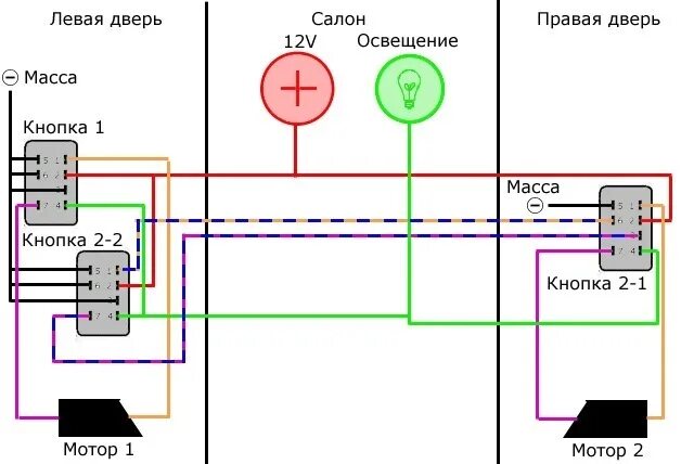 Распиновка моторчика Электростеклоподъемники "Гранат" - Lada 21093, 1,5 л, 1998 года своими руками DR