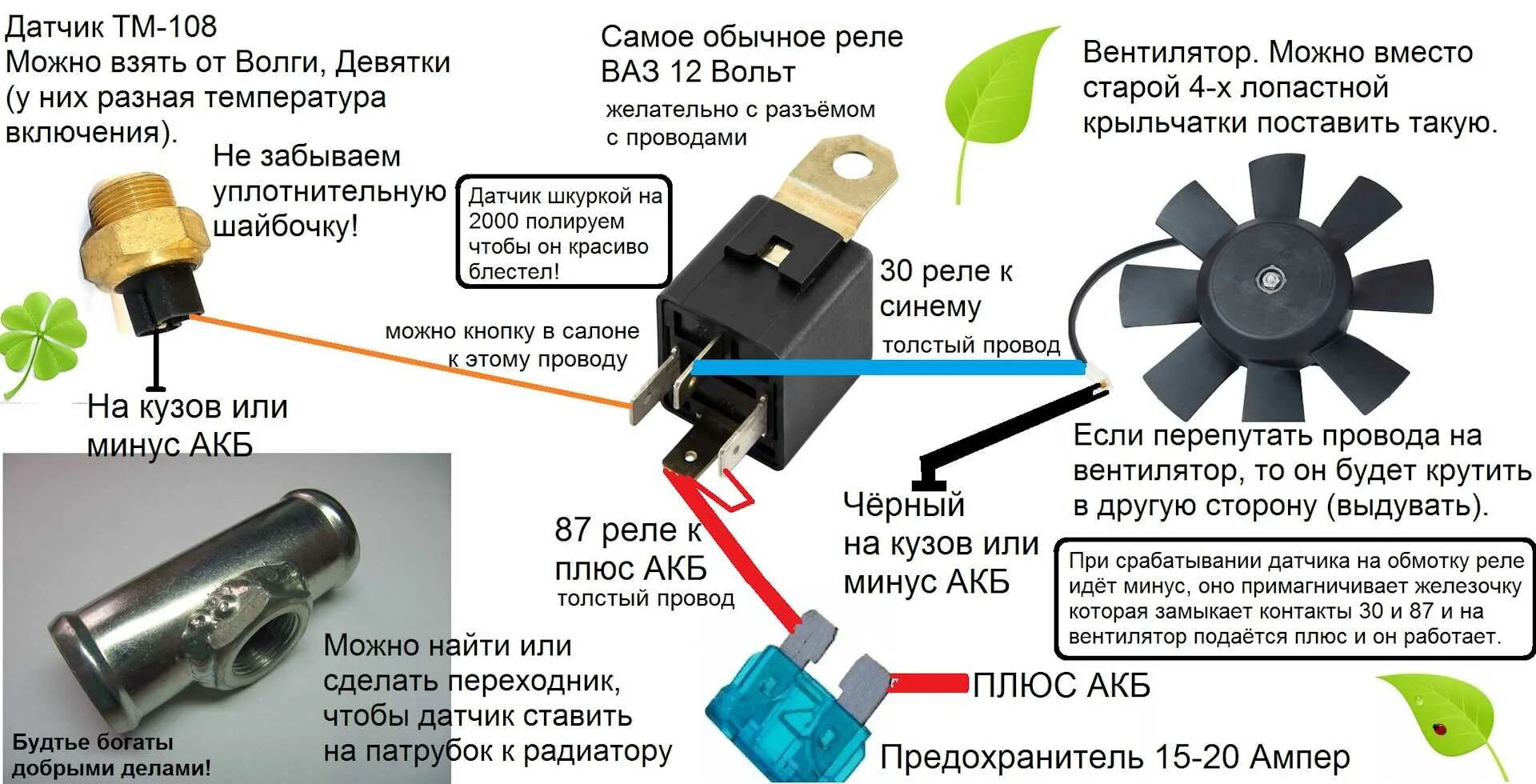 Распиновка моторчика Почему не срабатывает вентилятор на ваз 2107 60 фото - KubZap.ru