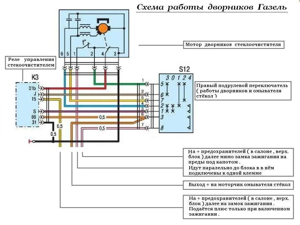 Распиновка моторчика дворников Как проверить моторчик стеклоочистителя газ 3307 - фото - АвтоМастер Инфо