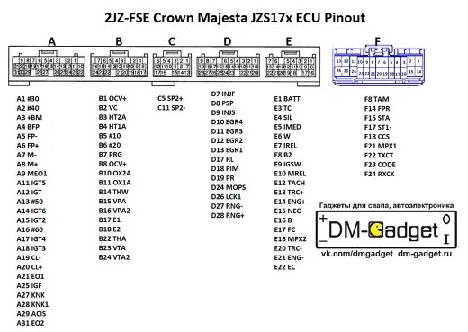 Распиновка мозга 2JZ- FSE Pinout: купить в каталоге "DM-Gadget Гаджеты для свапа" ВКонтакте