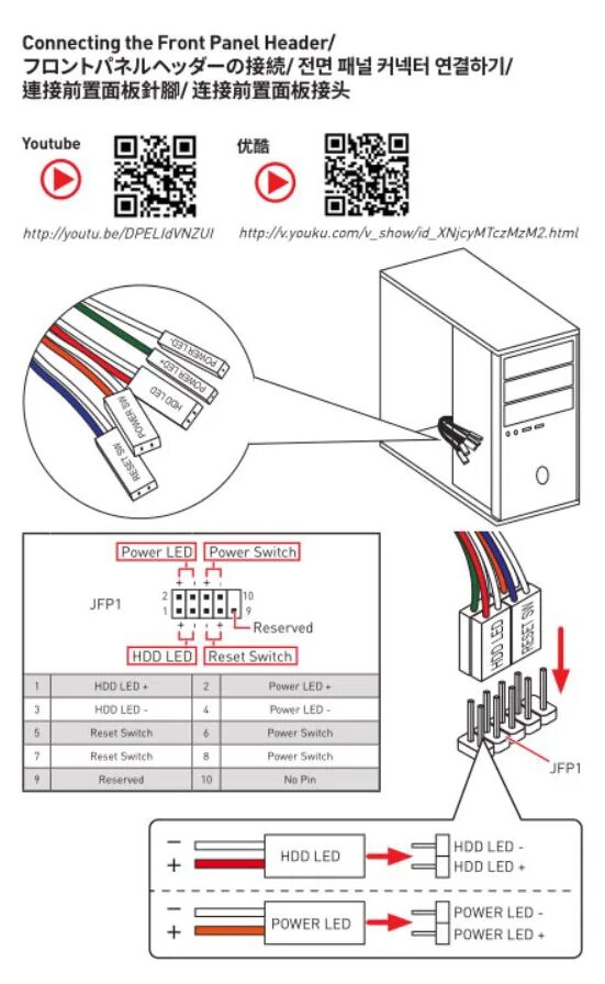 Распиновка msi Wie repariere ich einen PC, der sich wiederholt ein- und ausschaltet?