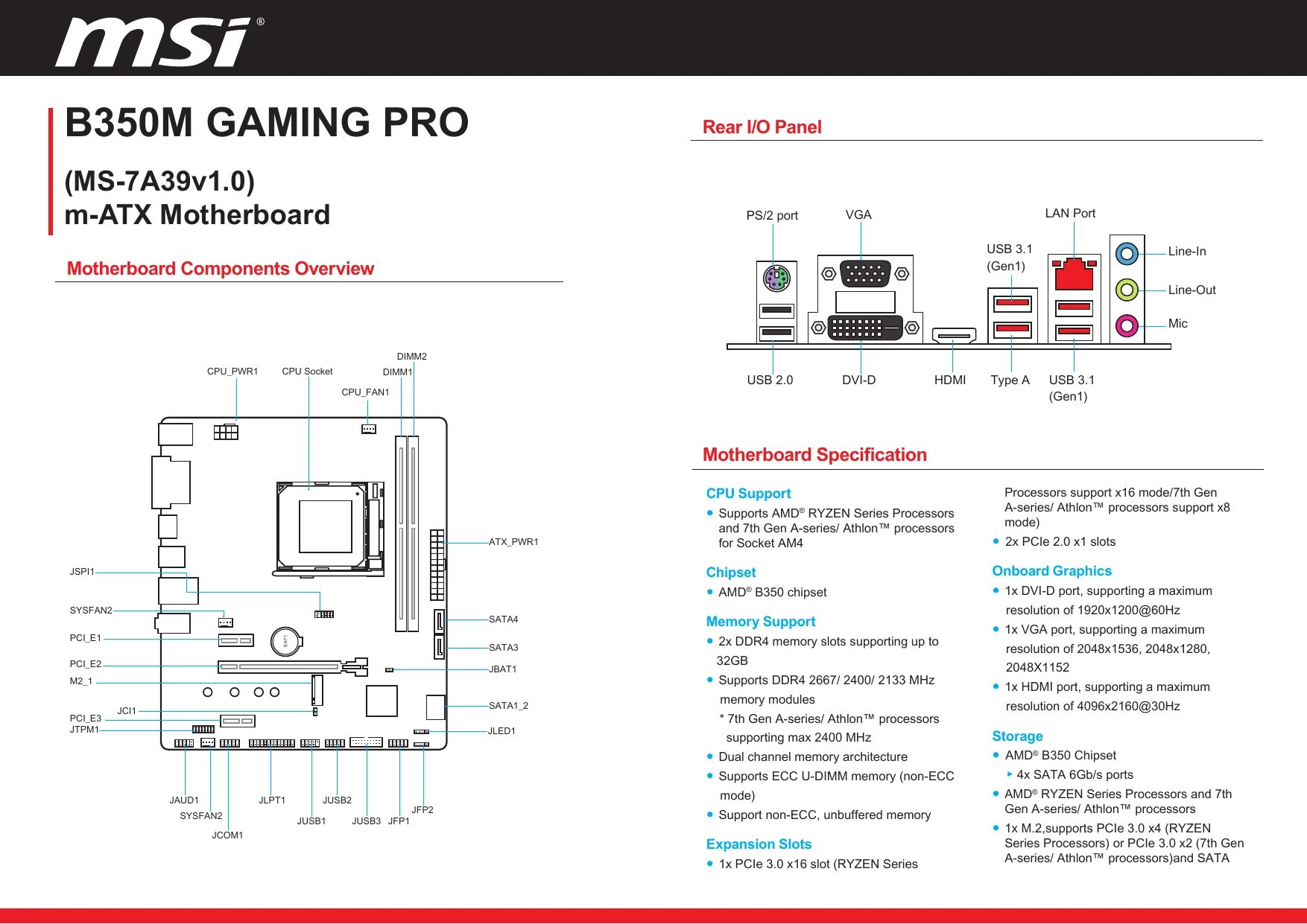 Распиновка msi MSI B350M GAMING PRO MS-7A39v1.0 Specification Manualzz