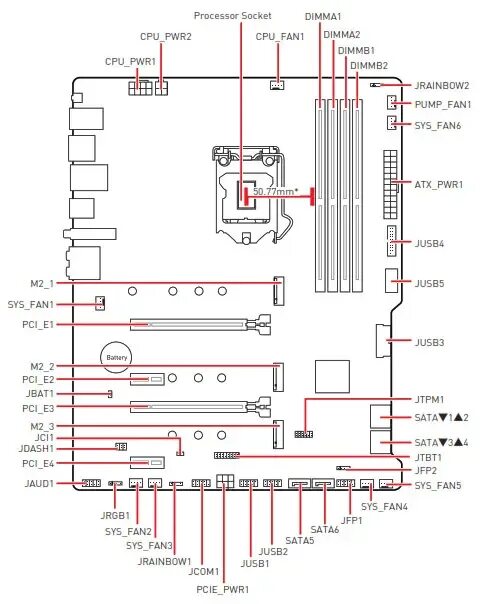 Распиновка msi Panduan Pengguna Motherboard msi Z590 PRO Wi-Fi/ Z590-A PRO