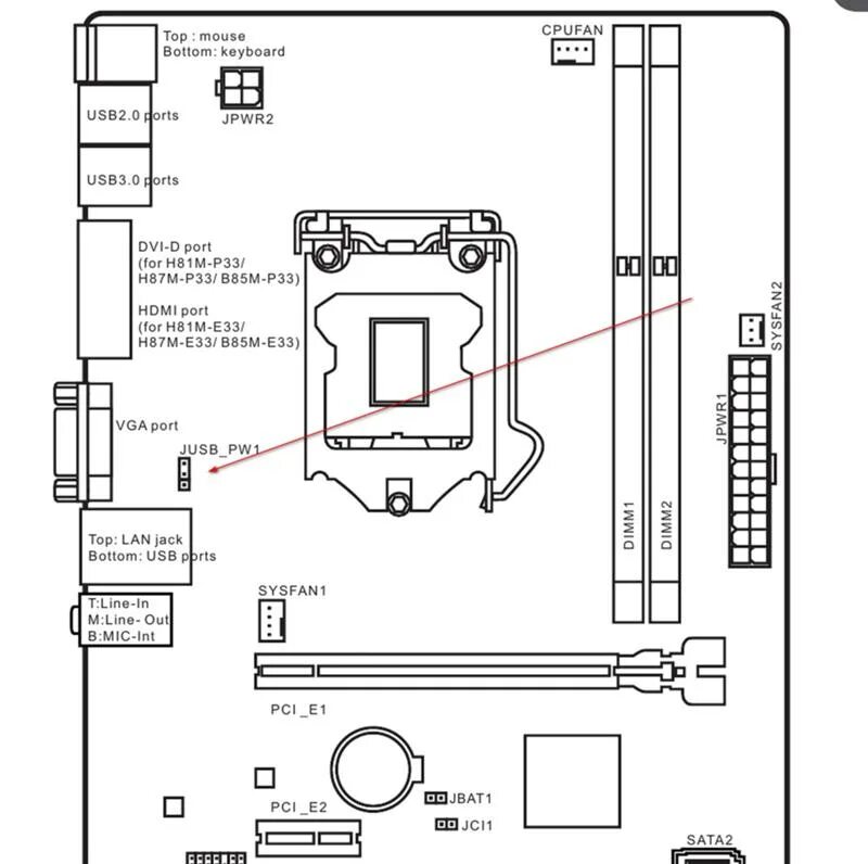 Распиновка msi Ответы Mail.ru: Что делать? снял перемычку J1