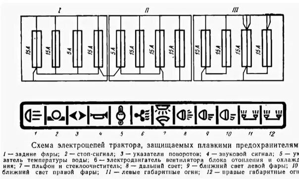 Распиновка мтз всем привет из за чего могут грется предохранители . причем почти все .тоесть вк