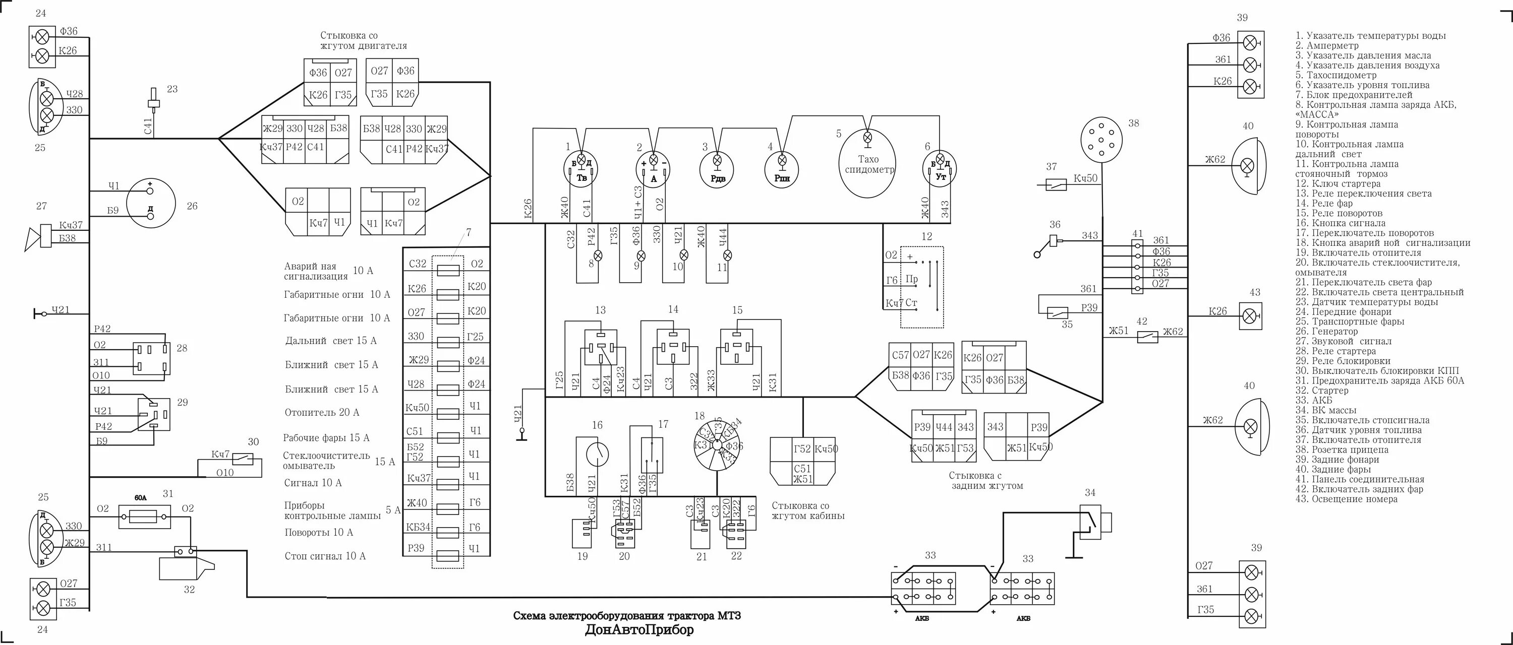 Распиновка мтз Техпомощь г. Ростов-на-Дону ДонАвтоПрибор
