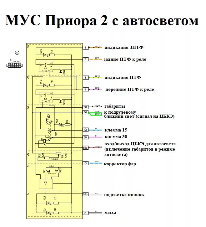 Распиновка мус гранта Электросхемы автомобилей ВАЗ подробно Часть 1 - DRIVE2