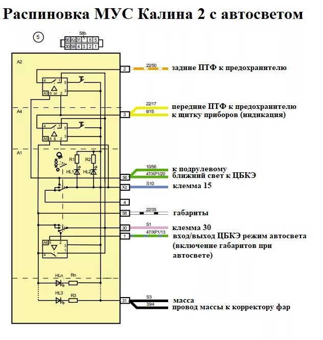 Распиновка мус гранта Электросхемы автомобилей ВАЗ подробно Часть 1 - DRIVE2