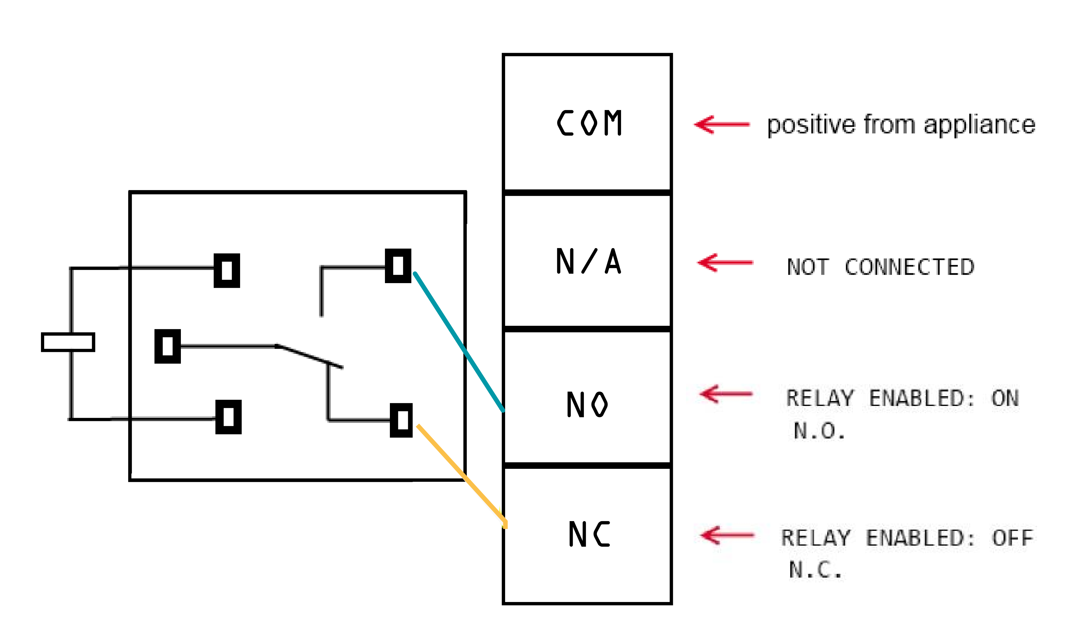 Распиновка насоса Gravity: 16A Relay Module For Arduino wiki- DFRobot