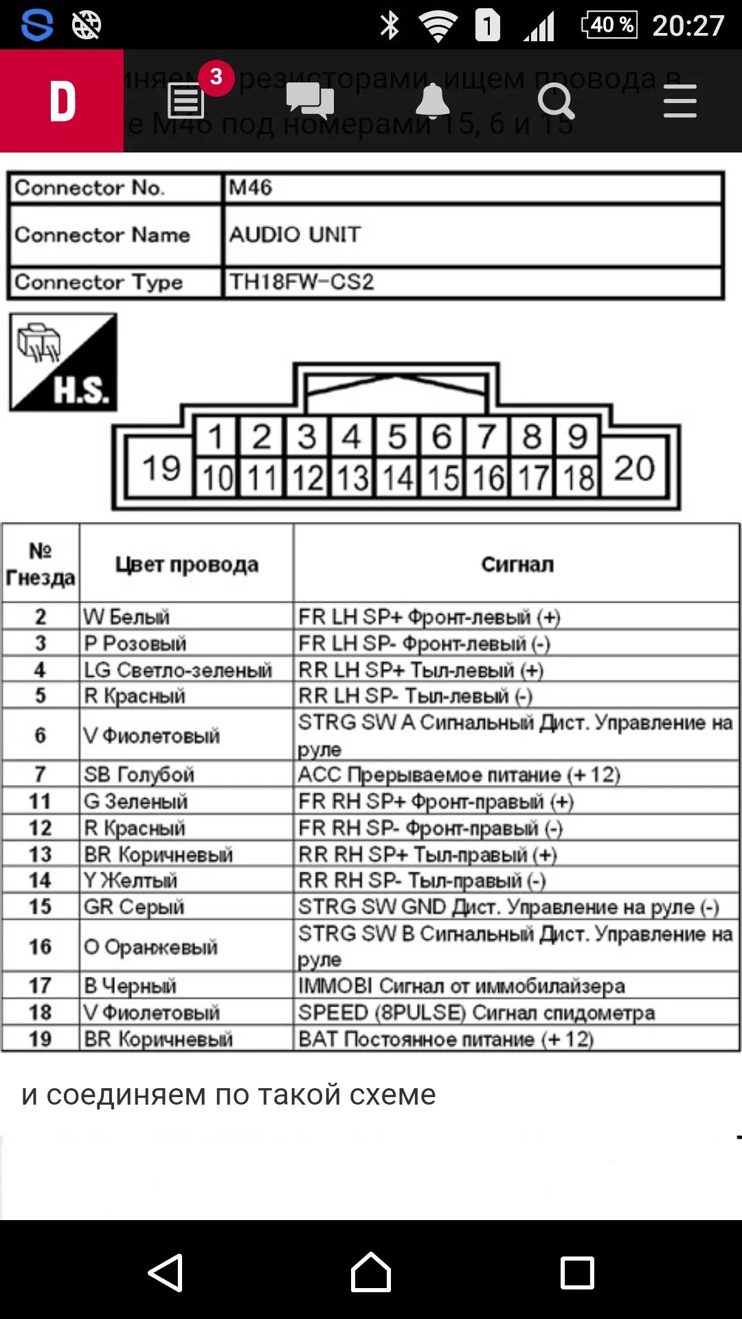 Распиновка nissan Pioneer MVH-AV280BT - Nissan X-Trail II (t31), 2,5 л, 2008 года автозвук DRIVE2