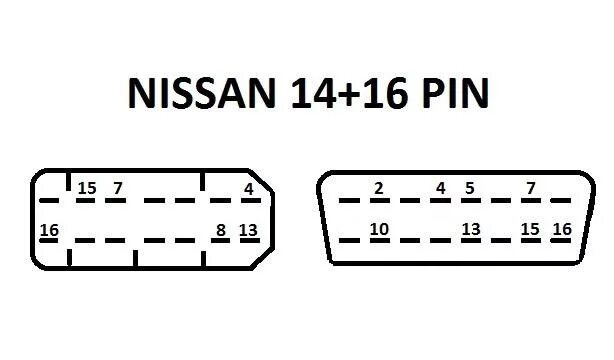 Распиновка nissan Ниссан ЦЕФИРО, максима а 32, 14 пин - Программное обеспечение Nissan - Форум авт