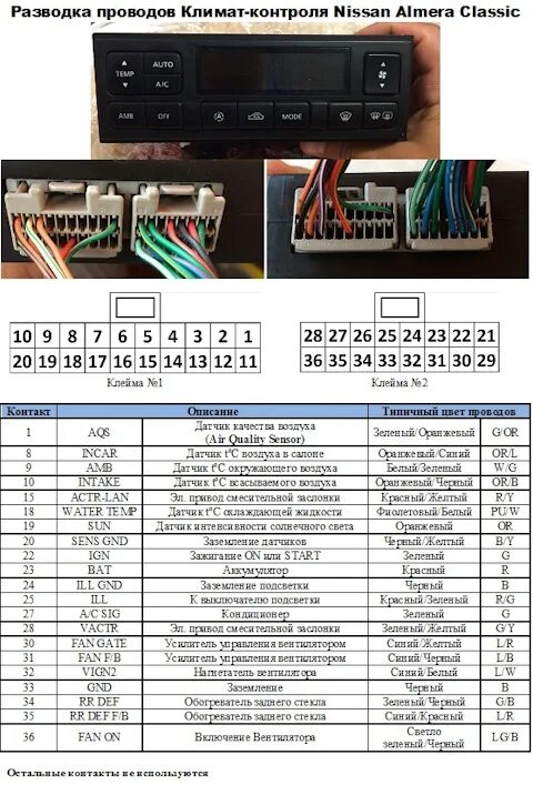 Распиновка nissan almera 2772695F0A NISSAN INFINITI Запчасти на DRIVE2