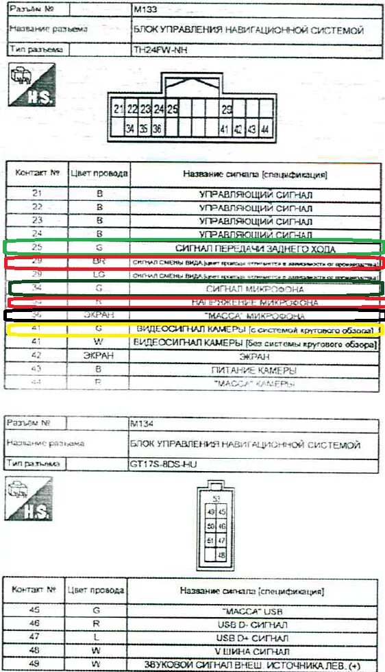 Распиновка ниссан кашкай Замена головного устройства. ч3. Ownice C500 вместо Nissan Connect 360. Подключе