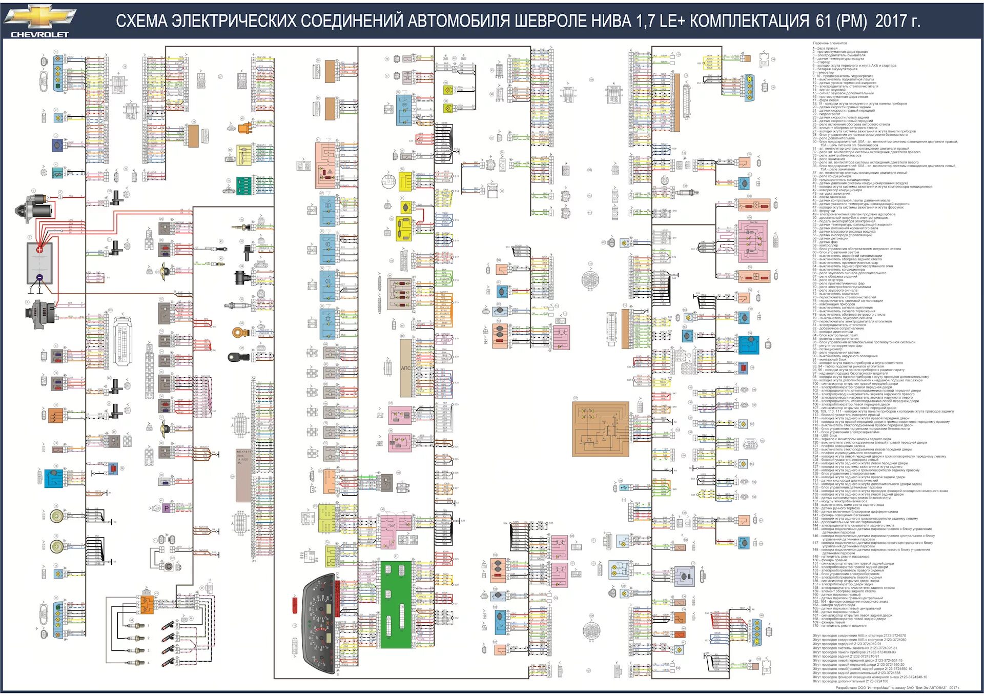 Распиновка нива легенд Схема электрических соединений Шевроле Нива_2017 - Chevrolet Niva, 1,7 л, 2017 г