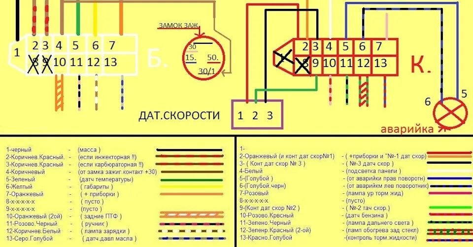 Распиновка нива легенд Приборка 2110 в ниву 21213 карб - Lada 4x4 3D, 1,6 л, 1984 года тюнинг DRIVE2