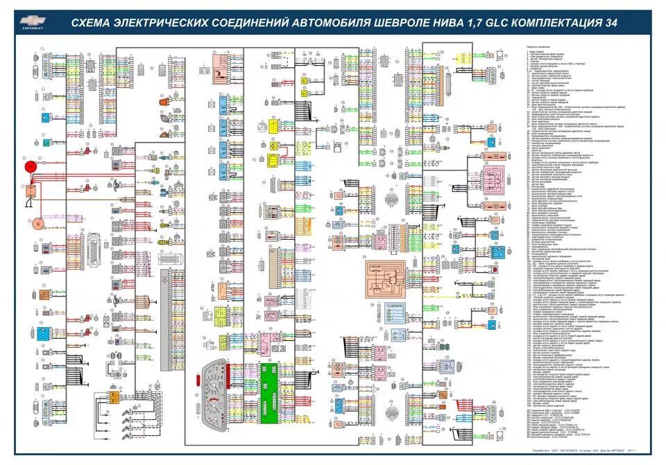 Распиновка нива шевроле Схема электрооборудования комплектации GLC с АБС и подушками - Chevrolet Niva, 1