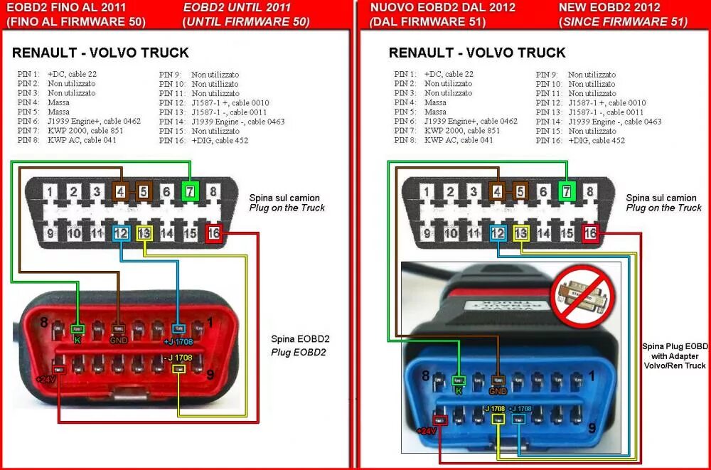 Распиновка obd 2 Galletto v54 Полная доработка - Galletto 52,53,54 - Форум автомастеров carmaster