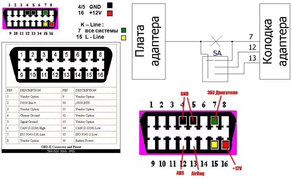 Распиновка obd 2 Распайка диагностического кабеля VAG COM 409.1 KKL для ABS и Airbag - DRIVE2