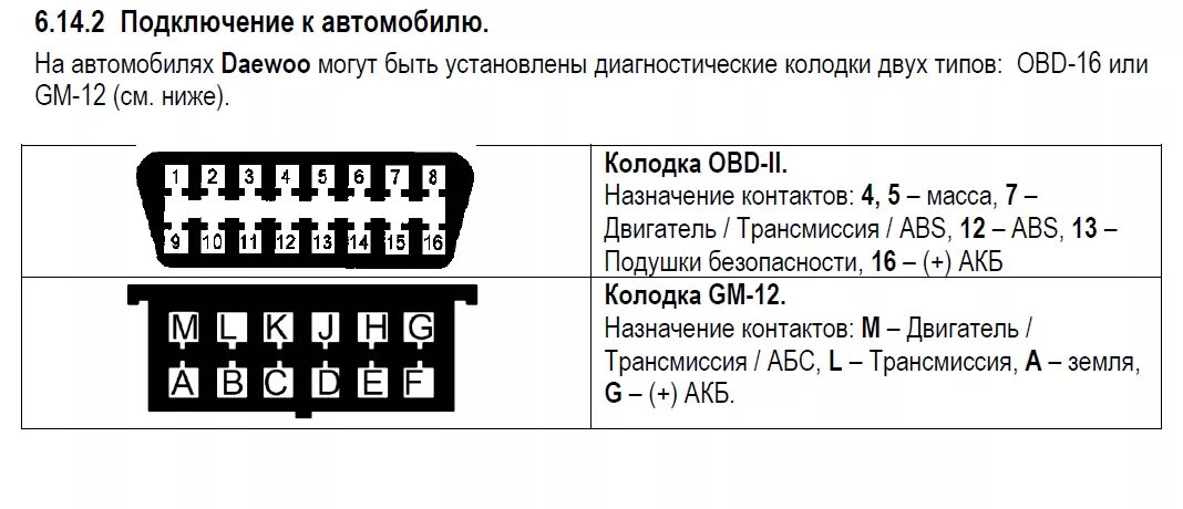 Распиновка обд2 диагностического Распиновка obd2 разъема ваз 2114 59 фото - KubZap.ru