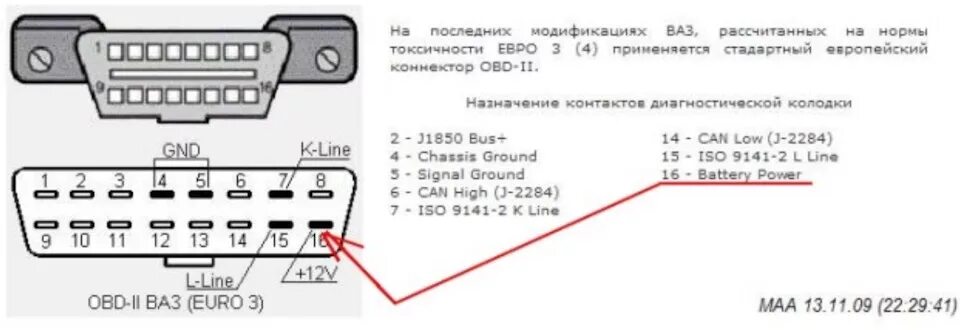 Распиновка обд2 диагностического интересное Самодиагностика вебасто webasto на коленке + програмки в архиве - Hon