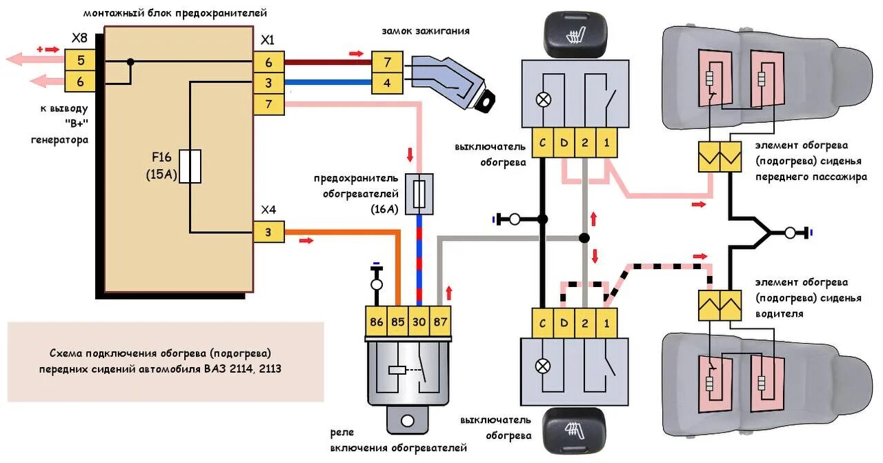Распиновка обогрев Установка подогрева сидений. ВАЗ 2115 - Lada 2115, 1,5 л, 2004 года аксессуары D
