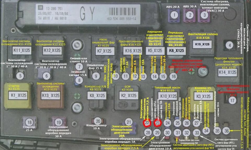Распиновка опель астра h Памятка Блока предохранителей и реле Opel Astra H - Opel Astra H, 1,6 л, 2012 го