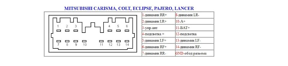 Распиновка pajero 2 DIN магнитола на чипе 8227 - Mitsubishi L200 (4G), 2,5 л, 2011 года автозвук D