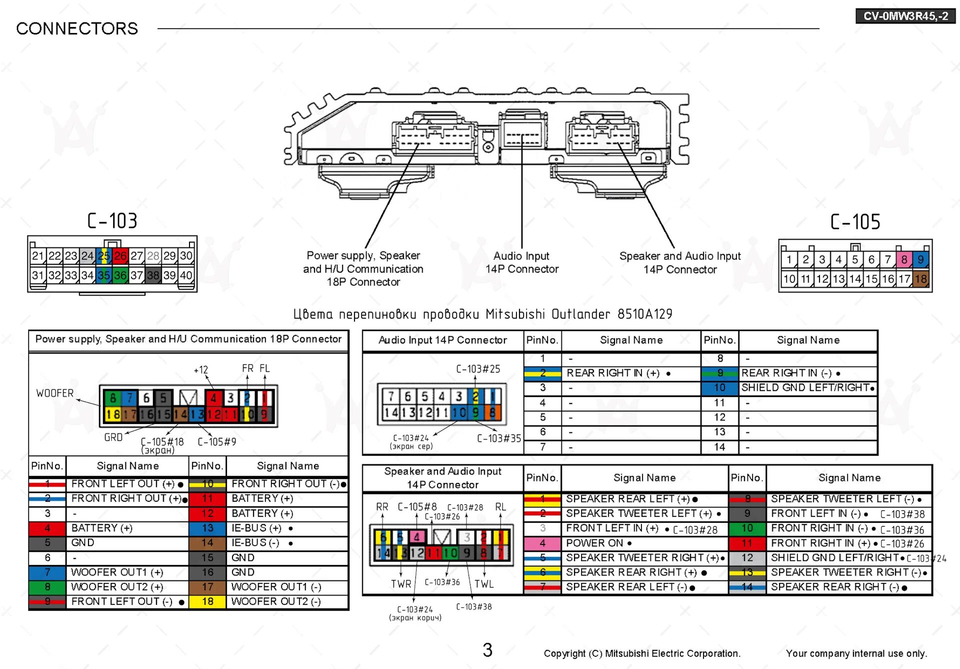 Распиновка pajero Апгрейд MMCS W–12 до Rockford Fosgate - Mitsubishi Lancer Sportback, 2,4 л, 2009