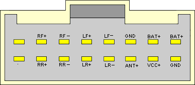 Распиновка panasonic Autórádió bekötés Elektrotanya