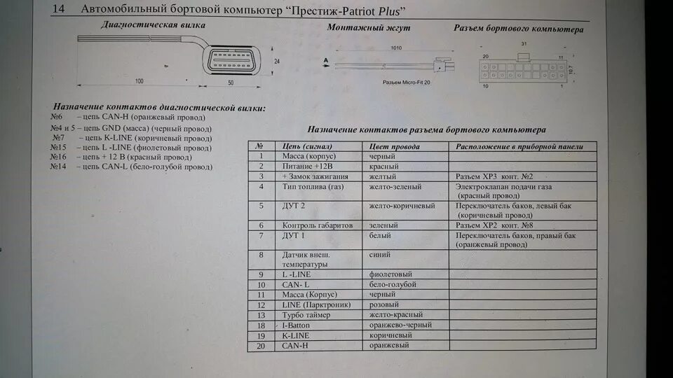 Распиновка панель уаз патриот Доделки моего мобильного офиса #1 (установка штатного БК престиж патриот плюс). 