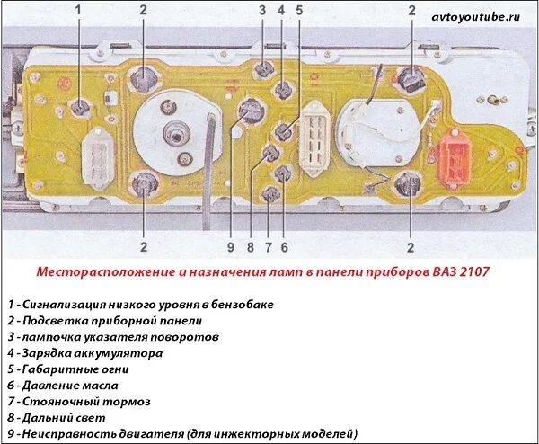 Распиновка панели 2107 Как заменить лампочки освещения приборов на ВАЗ 2107