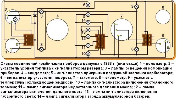 Распиновка панели 2107 Как снять и отремонтировать щиток приборов ВАЗ-2107