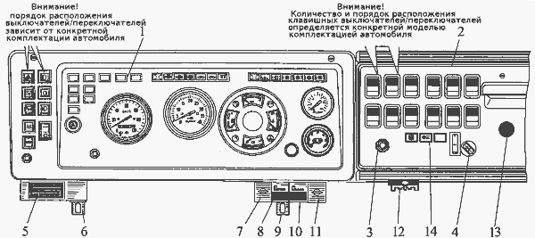 Распиновка панели камаз Панель приборов 5320