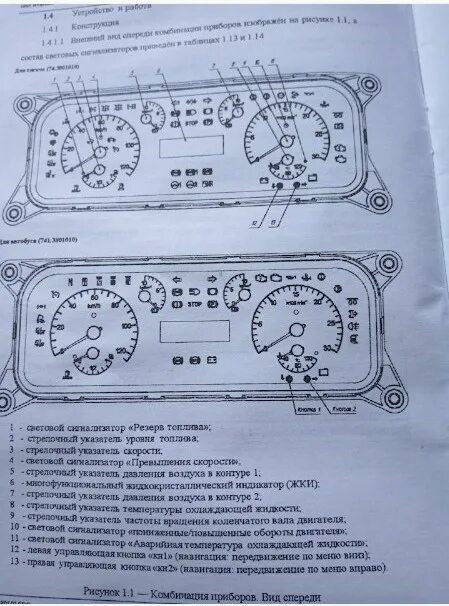 Распиновка панели камаз Схема комбинации приборов камаз