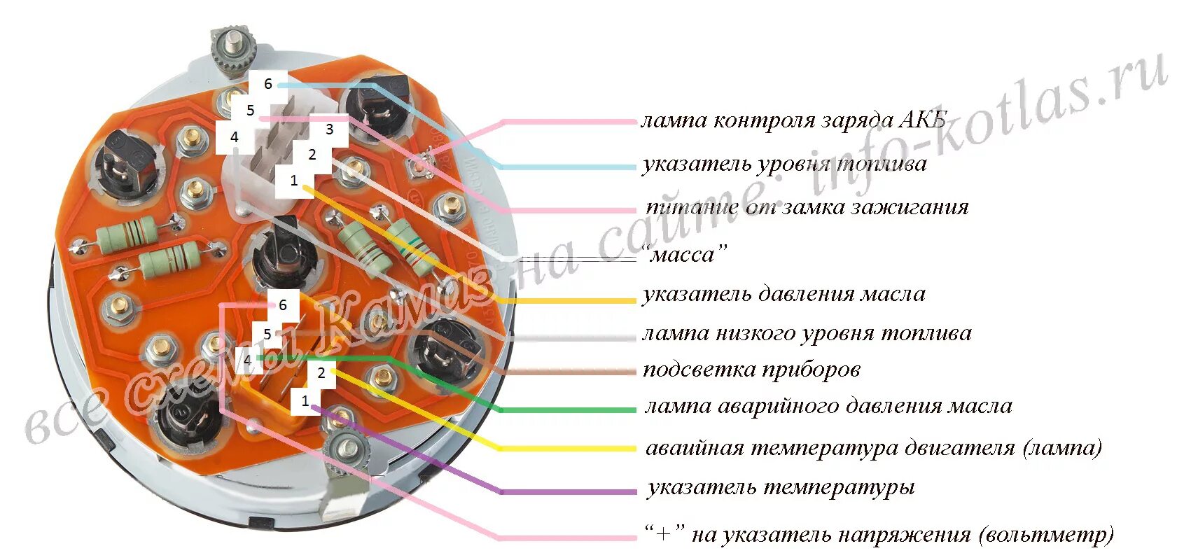 Распиновка панели камаз Распиновка панели камаз: найдено 84 изображений