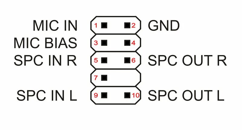 Распиновка панели материнской платы Ответы Mail.ru: Подскажите, пожалуйста, нормальный ли пин?