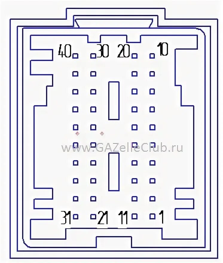 Распиновка панели некст Газель Некст загорелся чек абс
