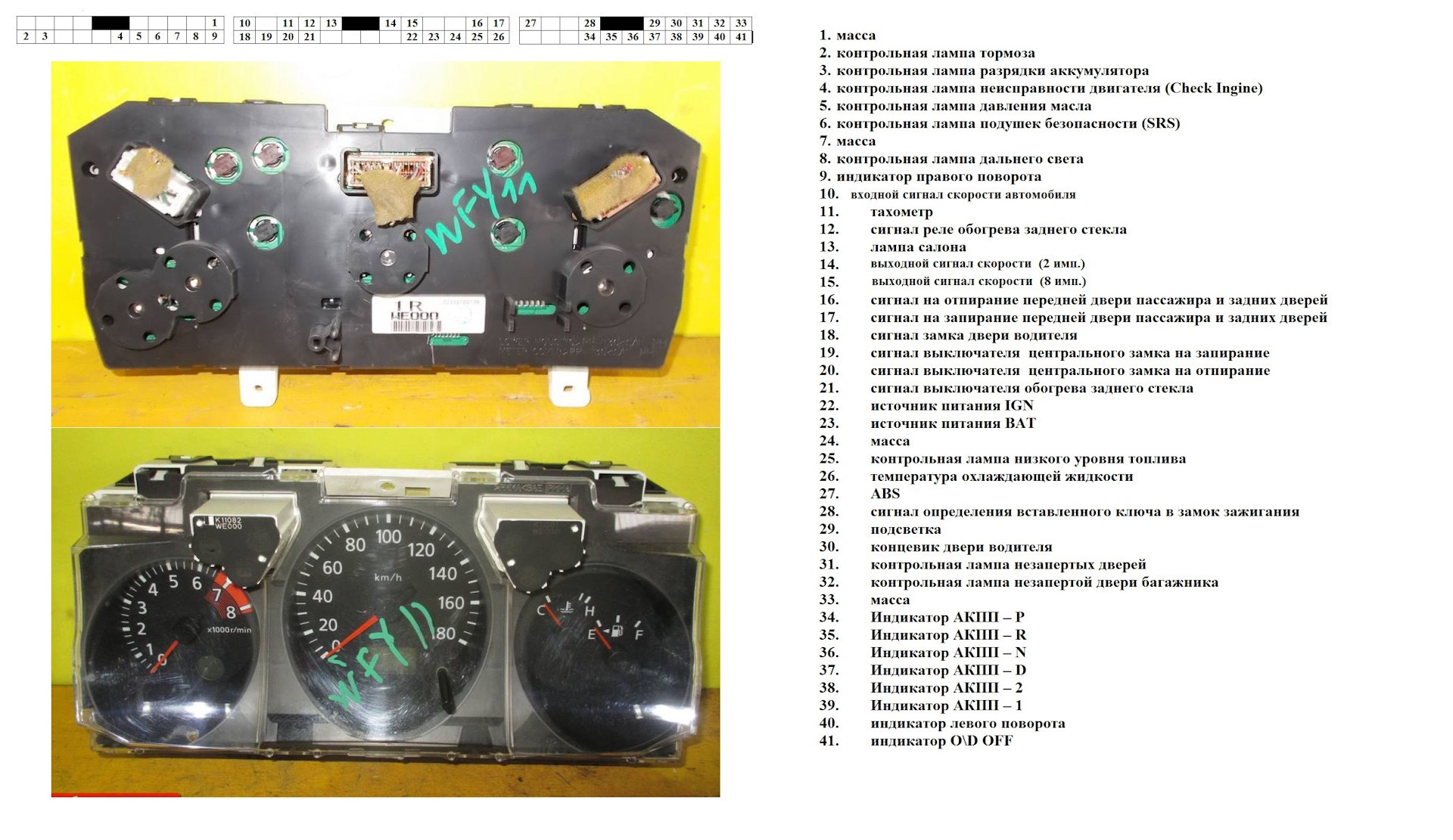 Распиновка панели ниссан Не работает спидометр РЕШЕНИЕ - Nissan Wingroad (Y11), 1,5 л, 2002 года электрон