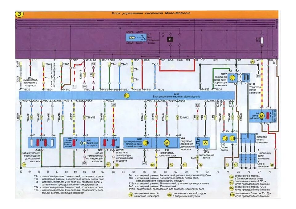 Распиновка пассат Ремонт и эксплуатация пассата ч14 - DRIVE2