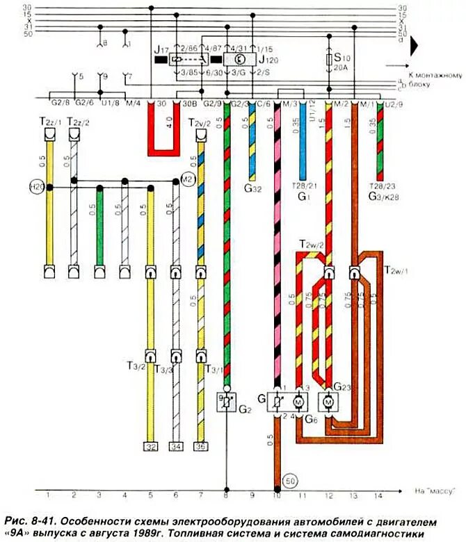 Распиновка пассат б3 Volkswagen Passat 1988-1996: Schemes of electrical equipment of cars with an eng