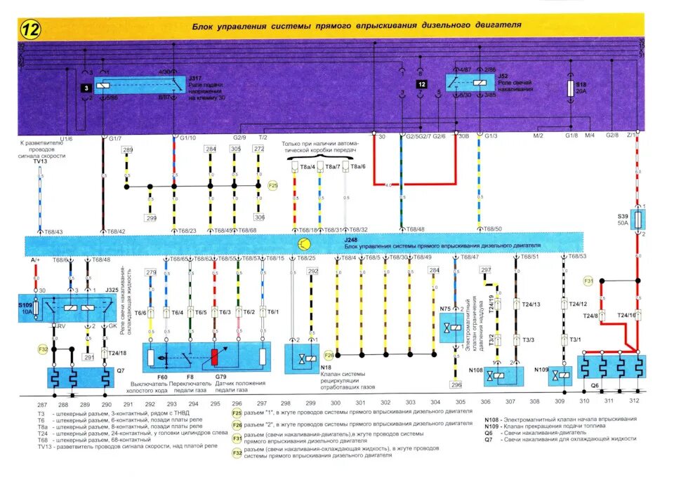 Распиновка пассат б4 Подключение и электрика 1,9tdi 1Z - Volkswagen Transporter T4, 1,9 л, 1992 года 