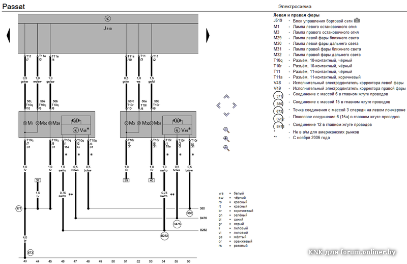 Распиновка пассат б5 VW Passat B6/B7 Сlub - Форум onliner.by