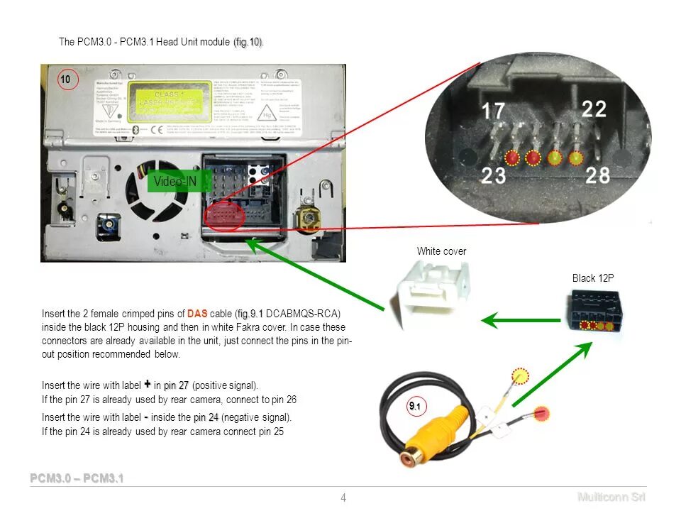 Распиновка pcm Multiconn Srl PORSCHE PCM3.0 - PCM3.1 Installation and User Manual ver.1.0 to in