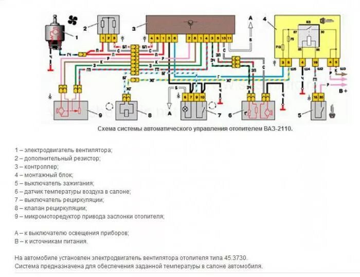 Распиновка печки 2110 VAZ-2110 injector 8 valves: wiring diagram with description