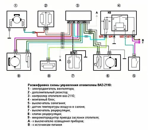 Распиновка печки ваз 2110 ВАЗ-21110 проблемы с электрикой Десятка, Приора