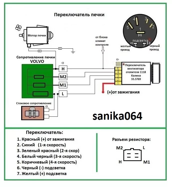 Распиновка печки ваз Четырех скоростной регулятор печки 06. - Lada 2106, 1,9 л, 1993 года тюнинг DRIV