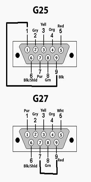 Распиновка педали Кпп Logitech G27 - купить в Санкт-Петербурге, цена 1 500 руб., продано 6 февраля