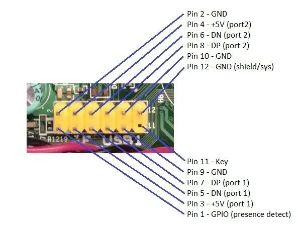 Распиновка передней платы Корпуса Lenovo для сборки домашних ПК lenovo pinout audio - DRIVE2